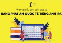 Bài học cách phiên âm Tiếng Anh