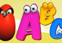 Học Tiếng Anh | Nhạc Thiếu Nhi Chọn Lọc | ABC Song